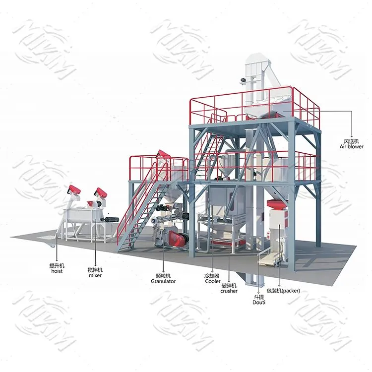 1-2t/h Poultry Animal Feed Production Line